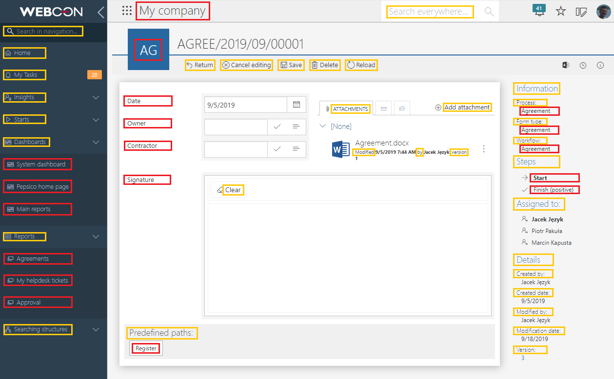 Rysunek 3. Widok formularza w Portalu, z zaznaczeniem obiektów konfiguracji, tłumaczonych w Designer Studio (czerwony) i statycznych elementów prezentacji Portalu (żółty)